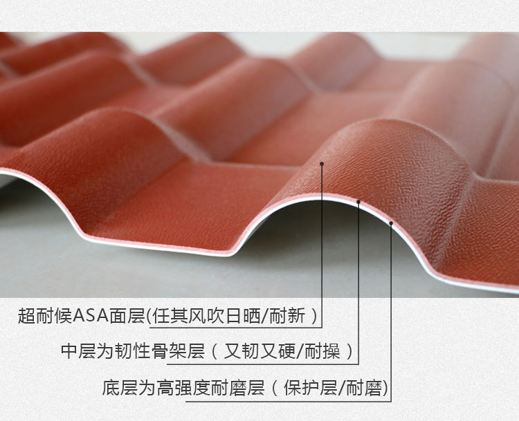 ASA樹脂瓦和ABS樹脂瓦面層有什么區別？對比分析一下